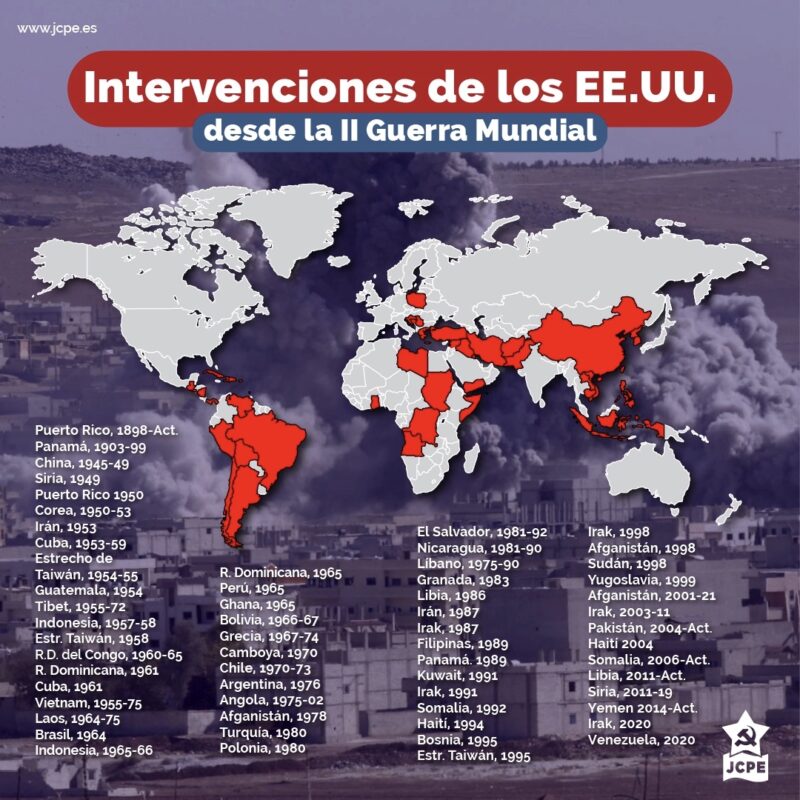 Legitimar la agresión: la ley yanqui de “Poderes de Guerra”